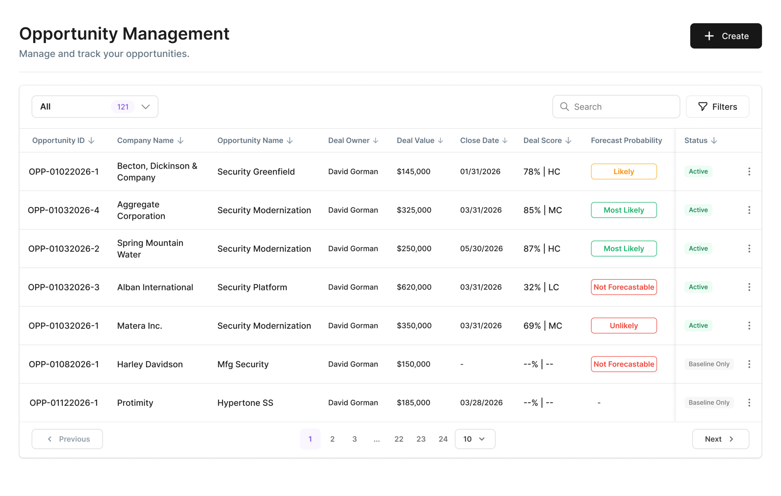 Sales Staff_Opportunity List_Default (2)